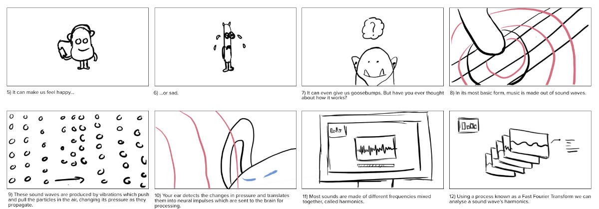 Rough storyboards showing cartoon monsters interacting with music instruments and sounds.